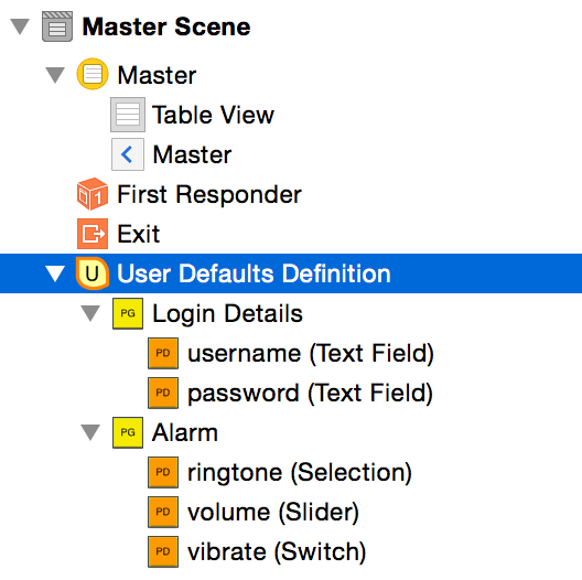 User Defaults Definition Outline